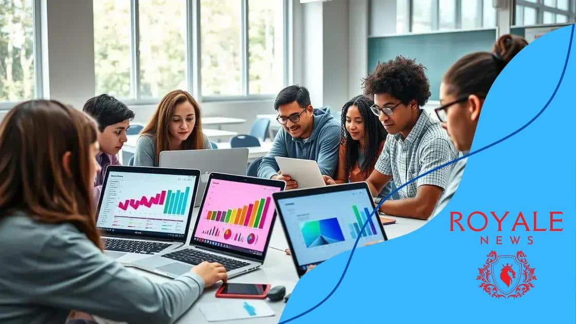 Tools for effective digital collaboration