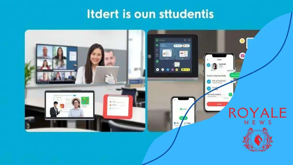 Tools that facilitate student interaction