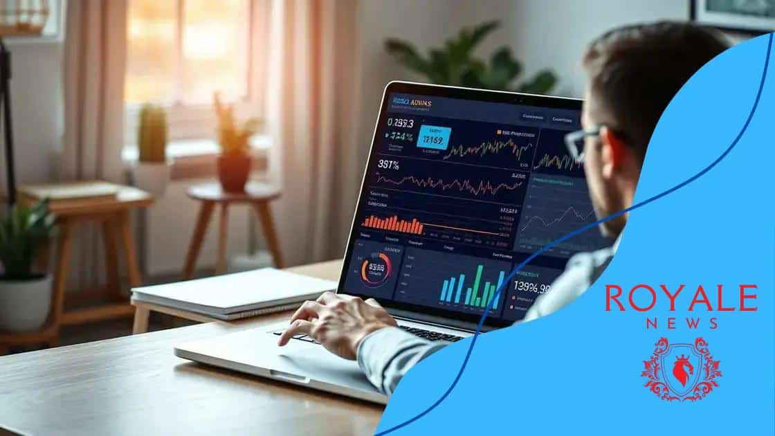 Benefits of using robo-advisors