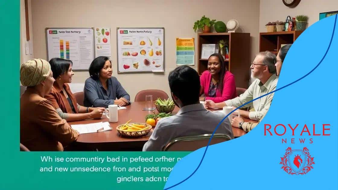 Impact of policy changes on nutrition access